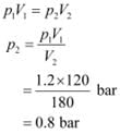 States of Matter (Old NCERT) NCERT Solutions | Chemistry for JEE Main & Advanced